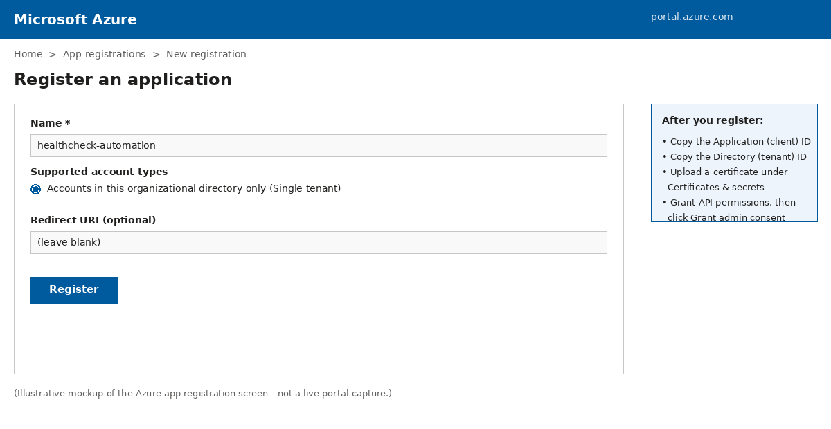 Registering a dedicated app identity for the automation – never reuse a personal account for this.